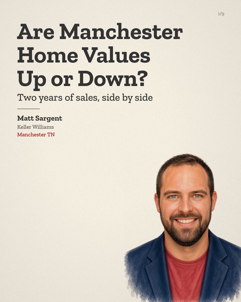 Blog cover: Are Manchester Home Values Up or Down? Two years of sales, side by side, Matt Sargent, Keller Williams