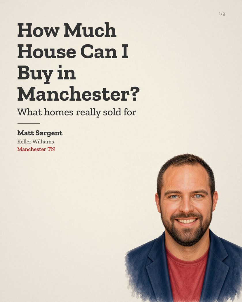 Blog cover: How Much House Can I Buy in Manchester? What homes really sold for, Matt Sargent, Keller Williams
