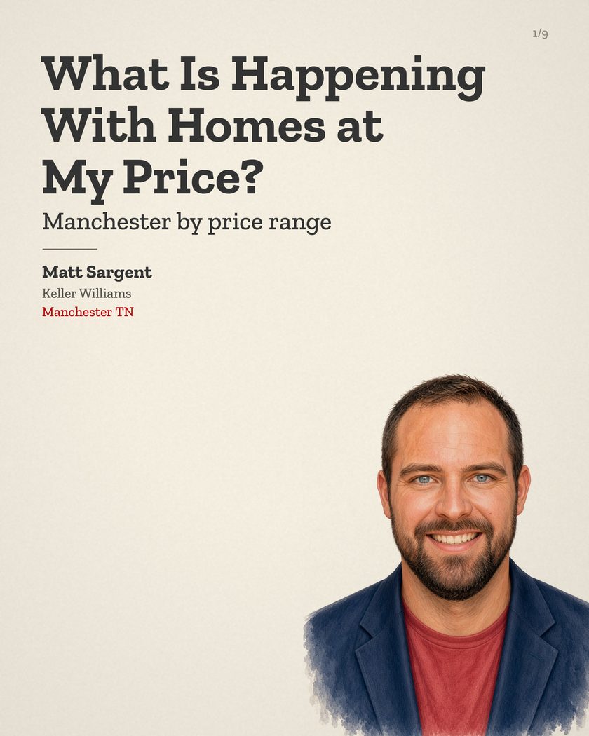 Blog cover: What Is Happening With Homes at My Price? Manchester by price range, Matt Sargent, Keller Williams