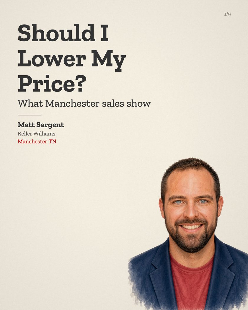 Blog cover: Should I Lower My Price? What Manchester sales show, Matt Sargent, Keller Williams